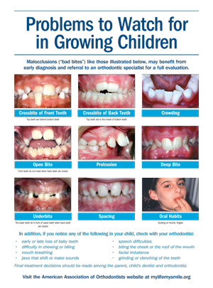Problems To Watch For In Growing Children (English) (Pack of 50)  (non-laminated)